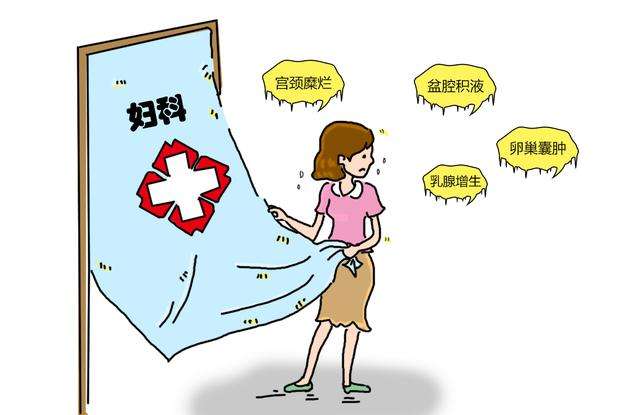 婦科凝膠廠家