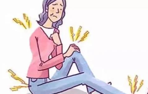 風(fēng)濕噴劑OEM廠家
