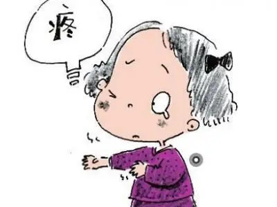 疼痛噴劑廠家