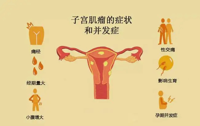 婦科凝膠OEM廠家